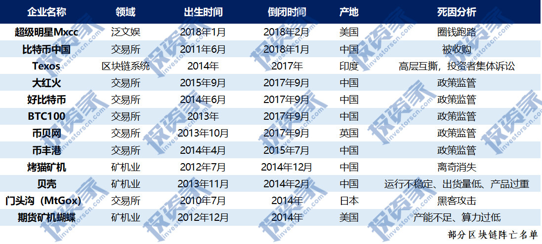 热点 第8页