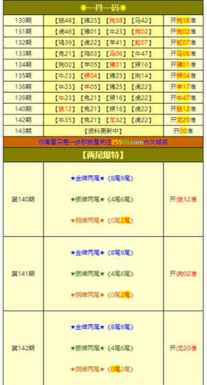 2025年澳门一肖一特一码一中——-公证解答解释落实