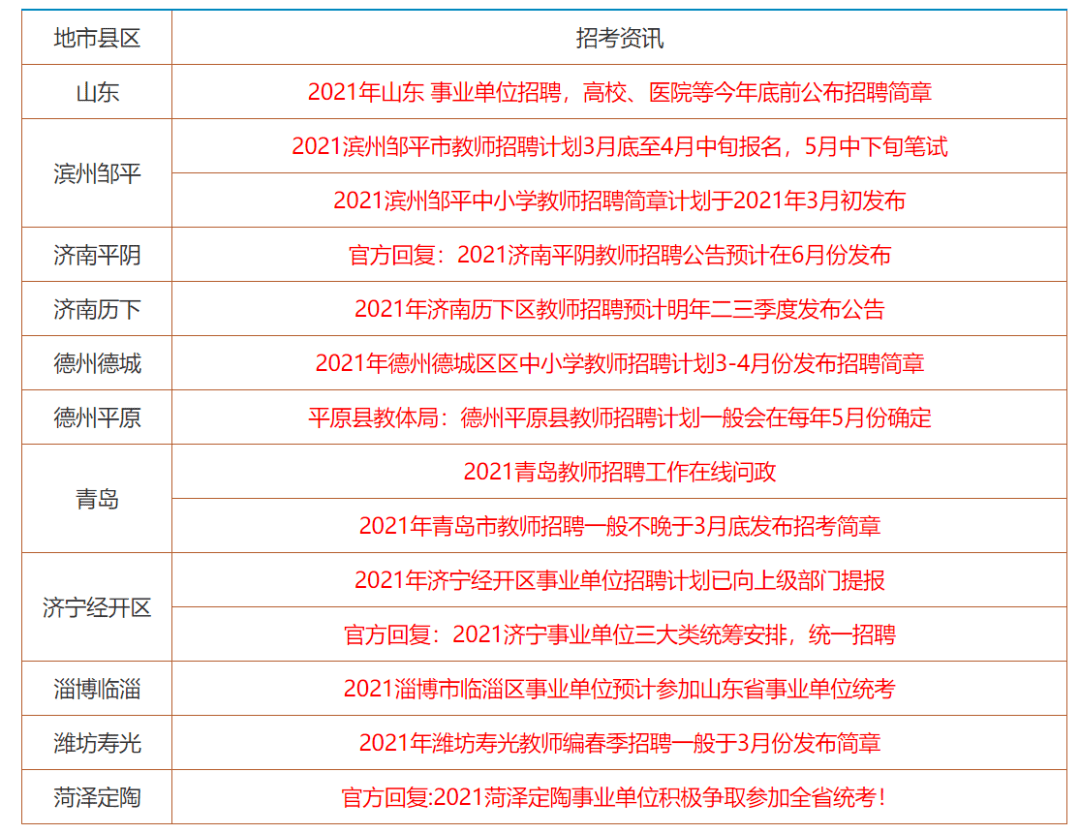 2025全年香港全年免费资料资料-2058释义解释落实