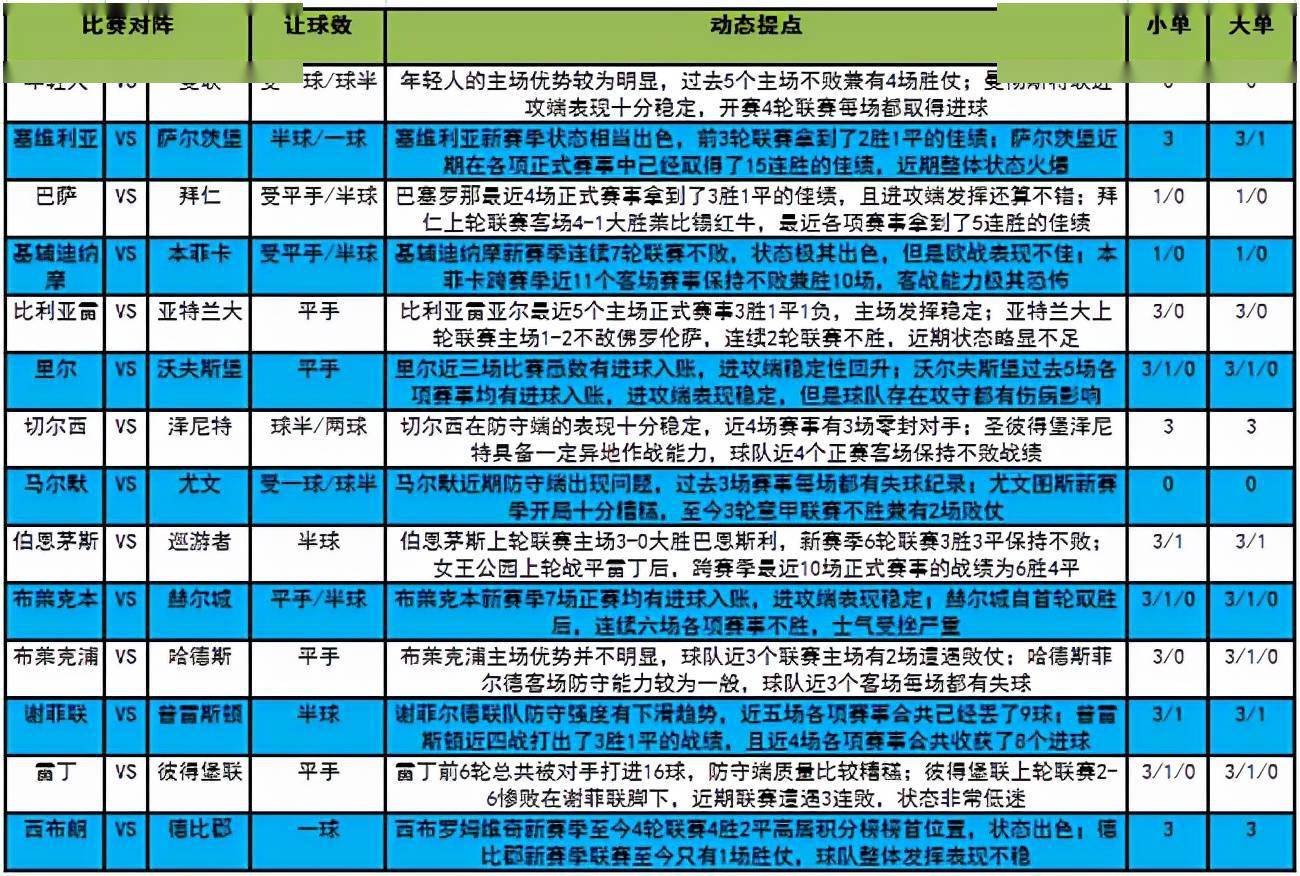 2025-2024年澳门今晚开码料-民主解答解释落实