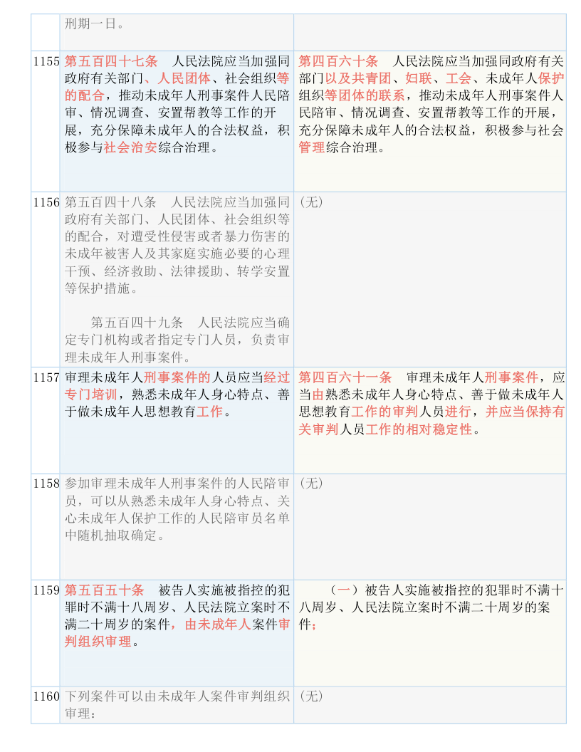 新奥彩294444cm-和平解答解释落实