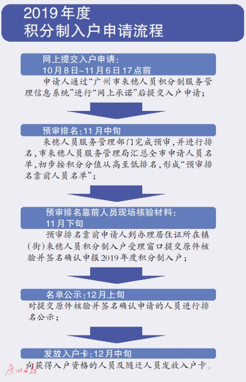 新2025-2024年澳门全年资料精准正版-民主解答解释落实