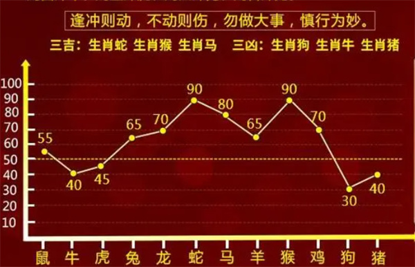 最准一肖一码100%噢-2069释义解释落实