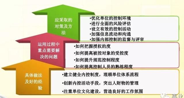 澳门正版资料免费大全新闻-构建解答解释落实