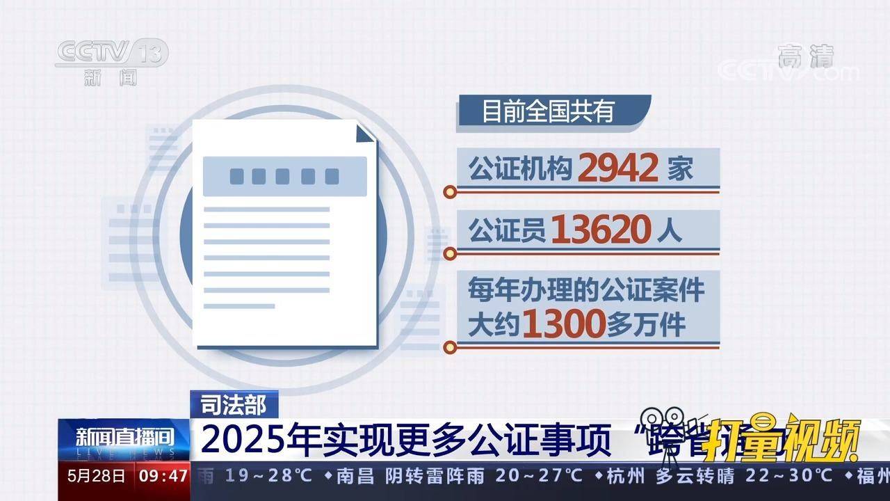 2025-2024新澳正版资料最新更新-公证解答解释落实