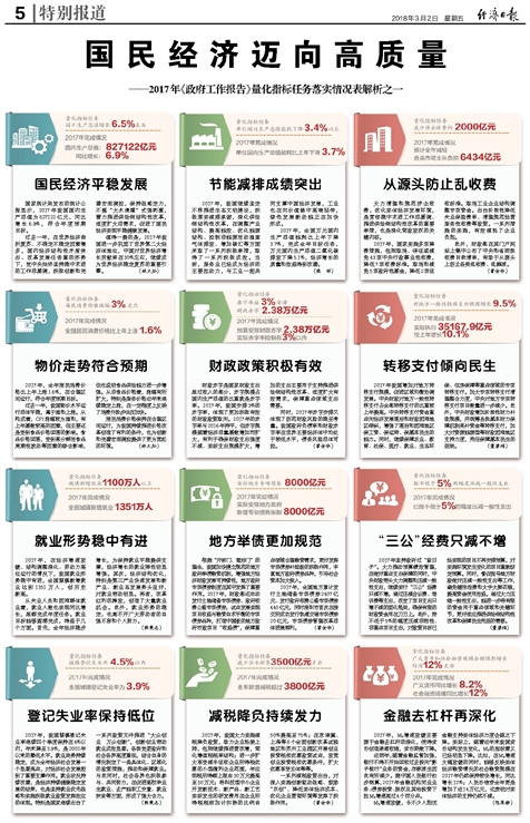 香港资料大全正版资料2025年免费-词语释义解释落实