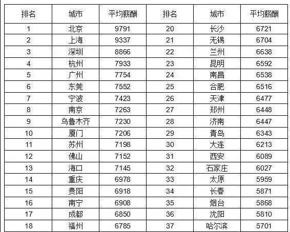 新澳全年资料彩免费资料查询85期-2078释义解释落实