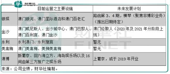 新澳门彩出码综合走势图表解析，实用释义与合法合规的落实策略