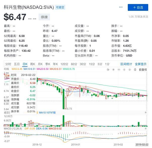 疫苗股票最新动态，行业趋势与市场前景分析