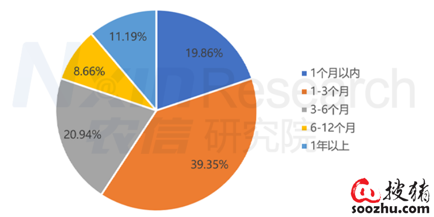 湖南最新冠状病毒疫情及其影响