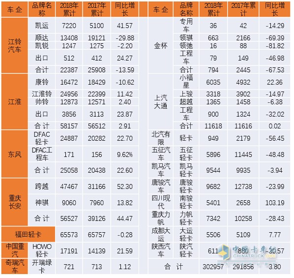 永川房价最新动态，市场走势分析与预测