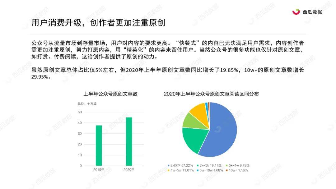 闲聊最新调查，揭示公众观点与趋势