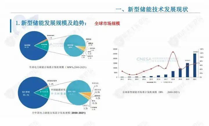 揭秘最新科技趋势，秘源最新动向及其影响