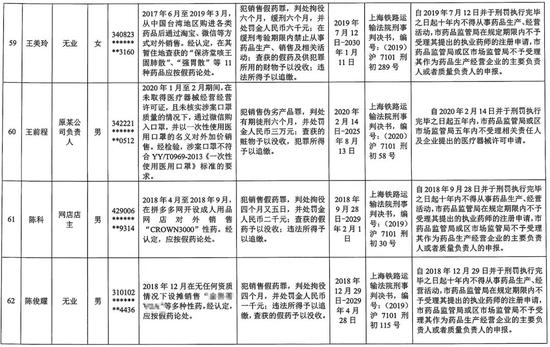 舒城最新案件概述