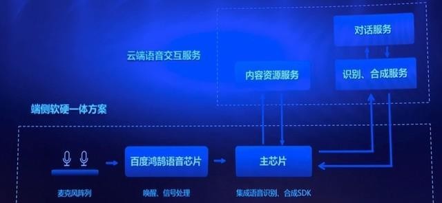 最新音频IC技术，引领音频领域的革新力量