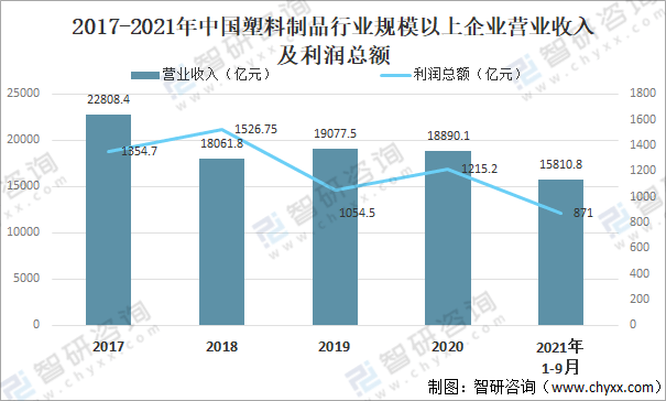 最新砂石料，应用、特性及发展趋势