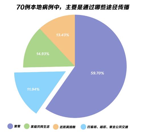 周边最新疫情，全球视野下的观察与思考