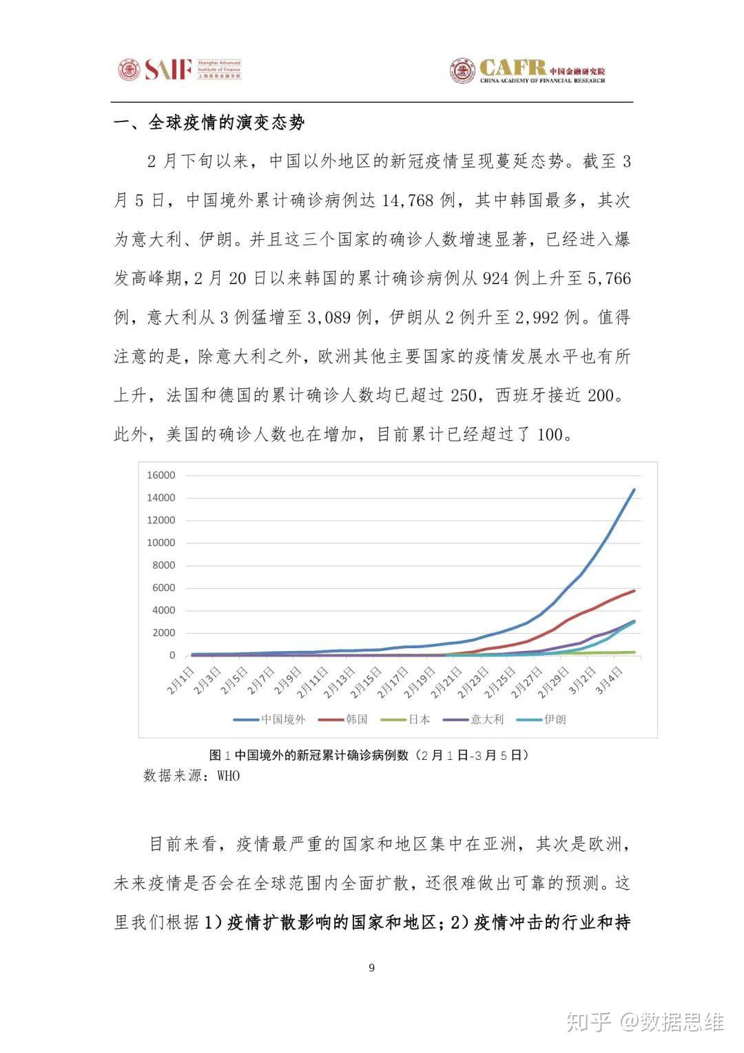 最新脑炎疫情，全球关注与应对策略