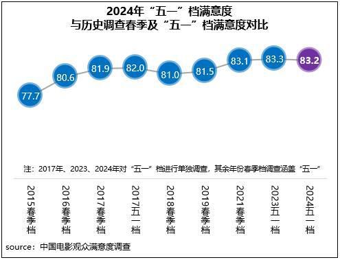 最新大宝批发，引领潮流，满足您的多元化需求