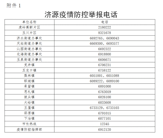 济源疫情最新情况报告