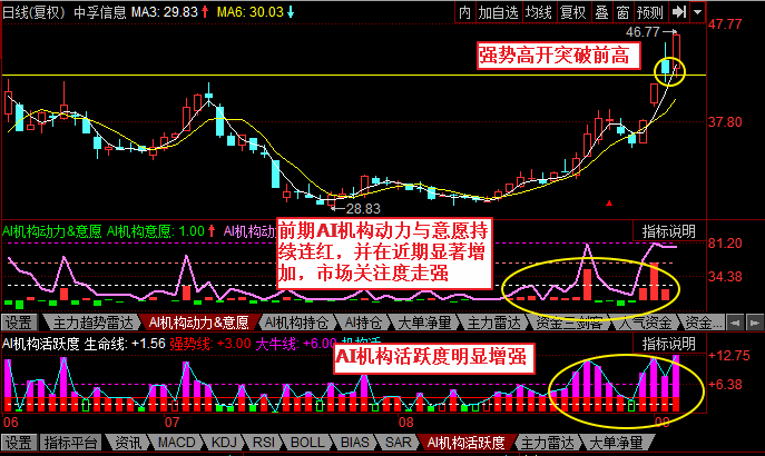 金融最新头条，深度解读市场趋势与热点事件