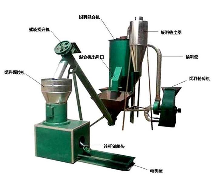 最新团粒机的技术革新与应用前景