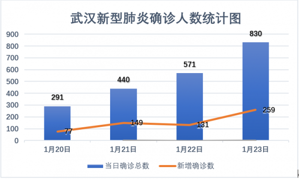 贺州最新疫情概况及其影响